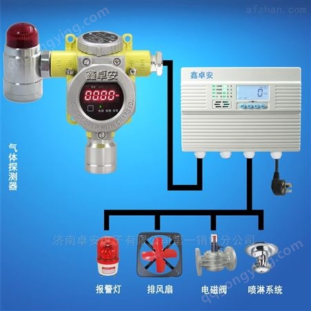 固定式氨气气体探测器,RBT系列液氨报警器